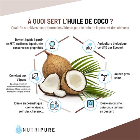 Les Bienfaits De Lhuile De Coco Bio