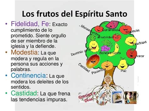 Frutos Del Espíritu Santo — Takbuzz