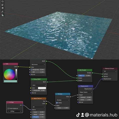 Blender Nodes Texture Blender Hacks Blender