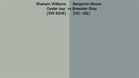 Sherwin Williams Oyster Bay Sw 6206 Vs Benjamin Moore Brewster Gray Hc 162 Side By Side