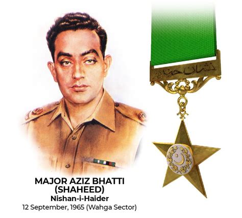 1965 War Hero Army Pays Homage To Major Aziz Bhatti Shaheed