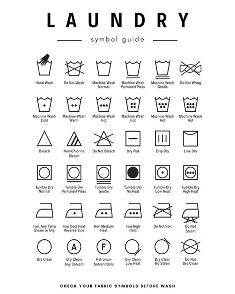 Laundry Symbols Explained Ultimate Guide To Care Labels Andrea Jean