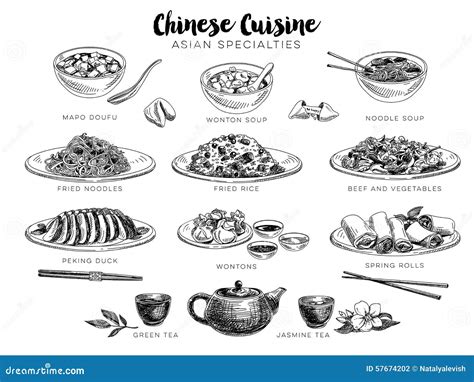 Vector Hand Drawn Illustration With Chinese Food Stock Vector