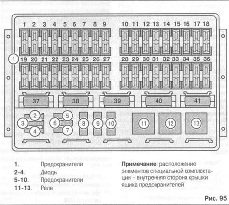 Mercedes-Benz Sprinter | Общие сведения | Мерседес Спринтер