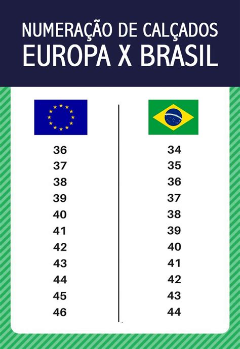 Numeração de calçados EUROPA x BRASIL Moda Para Homens