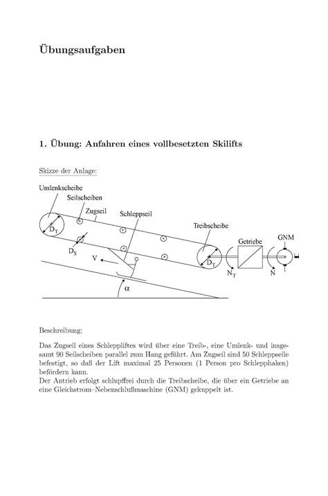 Bungsfragen Sommersemester Anfahren Eines Vollbesetzten