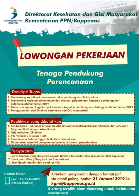 Lowongan Pekerjaan Direktorat Kesehatan Dan Gizi Masyarakat Kementerian