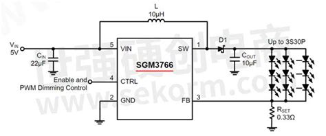 应用圣邦微升压LED驱动器SGM3766YTN5G TR助力免疫荧光分析仪设计支持1 2MHz