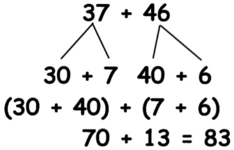 Second Grade Math Place Value To Add And Subtract Worksheets Library