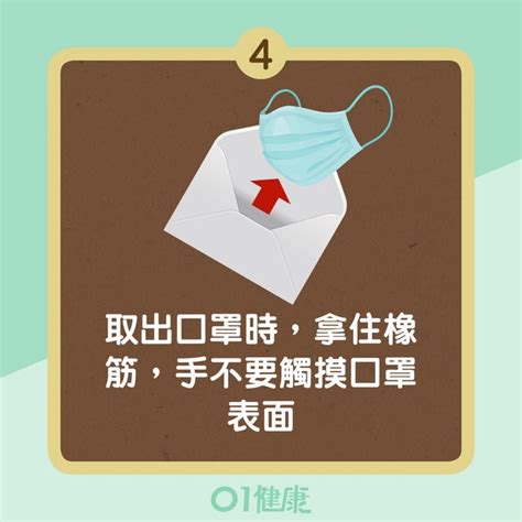 【武漢肺炎】口罩「慳住戴」正確方法 一個信封3個步驟簡單做到 Lihkg 討論區