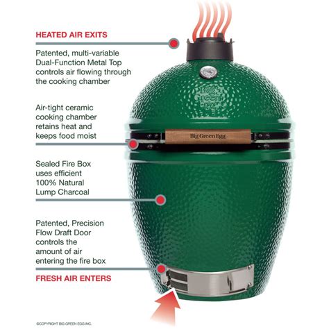 Big Green Egg Large Ceramic Grill Table Bundle My Slice Of Life