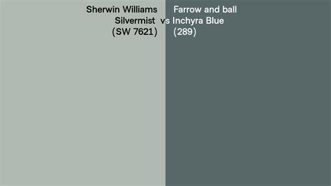 Sherwin Williams Silvermist SW 7621 Vs Farrow And Ball Inchyra Blue