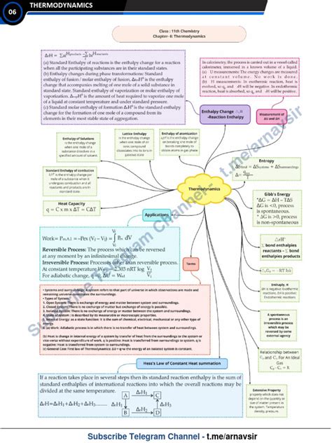 Thermodynamics | PDF