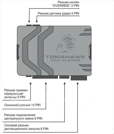 Блок Tomahawk TZ-9020 Оригинал Б/У (Томагавк), в наличии. Цена: 2 000 ...