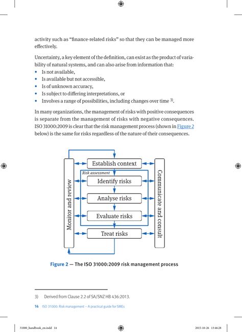 Iso 31000 Risk Management A Practical Guide For Smes Fill Out Sign