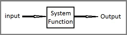 How To Draw Root Locus Of A System TipsMake