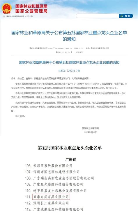 热烈祝贺东成红木荣获国家林业重点龙头企业 Isenlincn