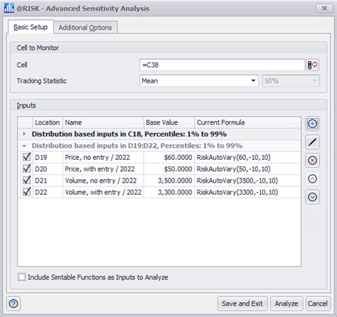 Advanced Sensitivity Analysis