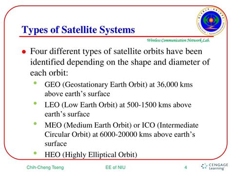 PPT - Chapter 12 Satellite Systems PowerPoint Presentation, free ...