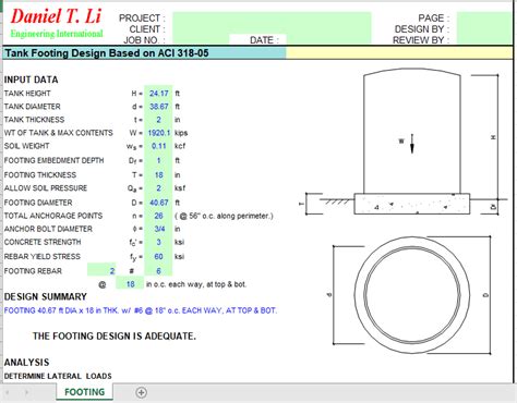 Tank Footing Design Based On Aci 318 05 Civil Mdc