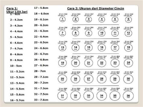 Cara Nak Ukur Saiz Jari Untuk Cincin Kennedy Has Reilly
