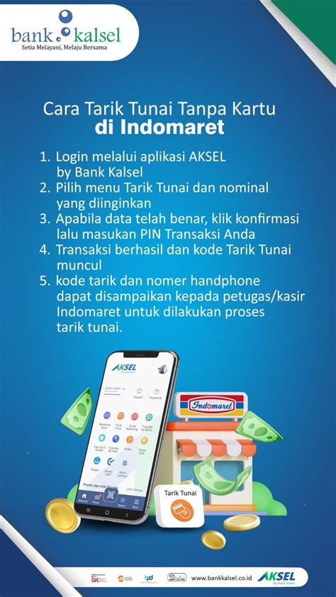 Tarik Tunai Tanpa Kartu Di Indomaret Seluruh Indonesia Dengan Aksel By