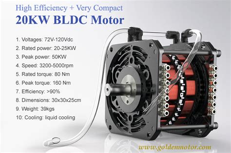 BLDC Motor Electric Outboard GMX Motorcycle Golden GMX BLDC Motor