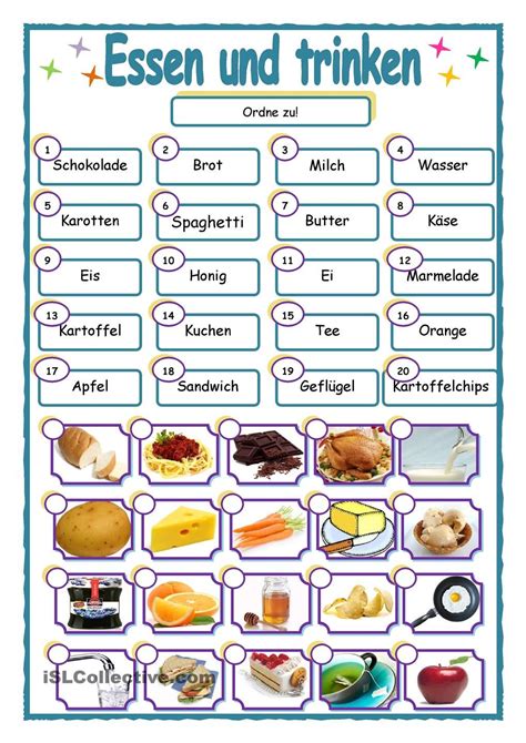 Essen Und Trinken Essen Und Trinken Deutsch Lernen Essen