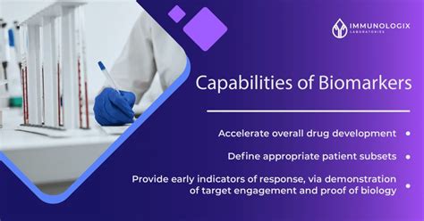 Biomarker Assay Validation | Scientific Considerations