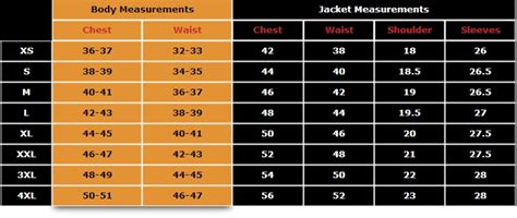 Men's Chest Size Chart