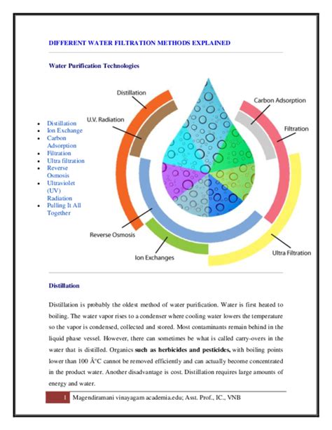 (PDF) DIFFERENT WATER FILTRATION METHODS