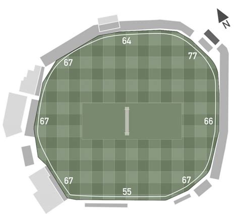 Chelmsford County Ground - Essex | Cricket Tripper