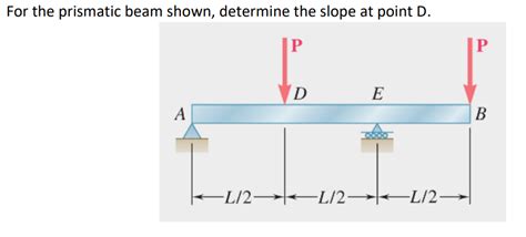 Solved For The Prismatic Beam Shown Determine The Slope At