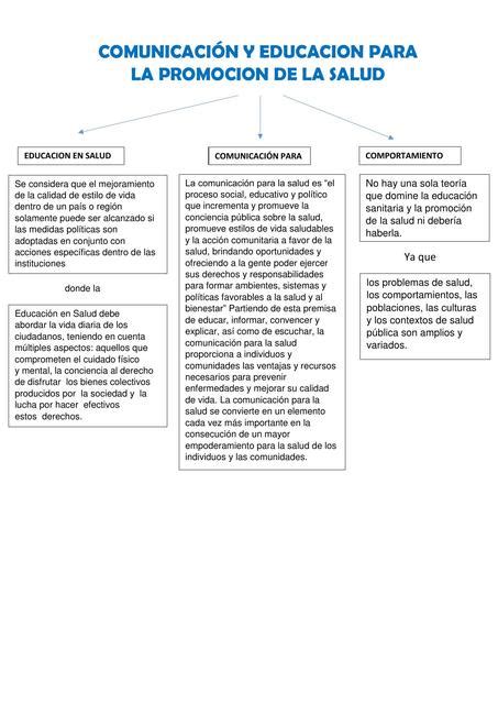 Carta De Ottawa Mapa Conceptual Kingqrturogi Hot Sex Picture