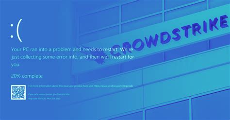 The CrowdStrike Windows Outage A Detailed Case Study Workmates