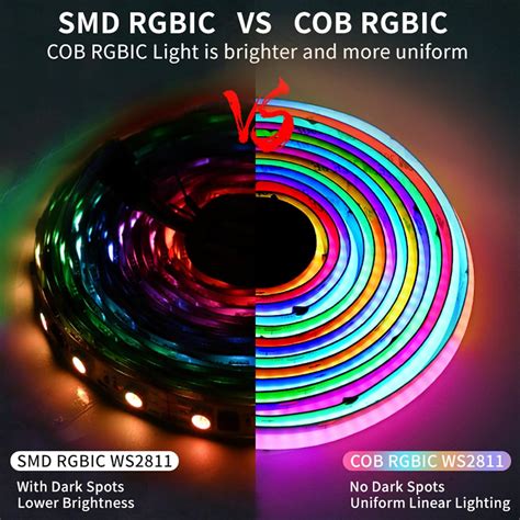 Tunichx Cob Tira Led Rgb Inteligente Ic Ws Direccionable Color De