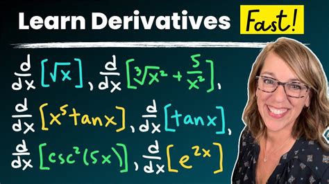 Learn Derivatives Fast Ultimate Beginner S Guide To Derivatives Youtube