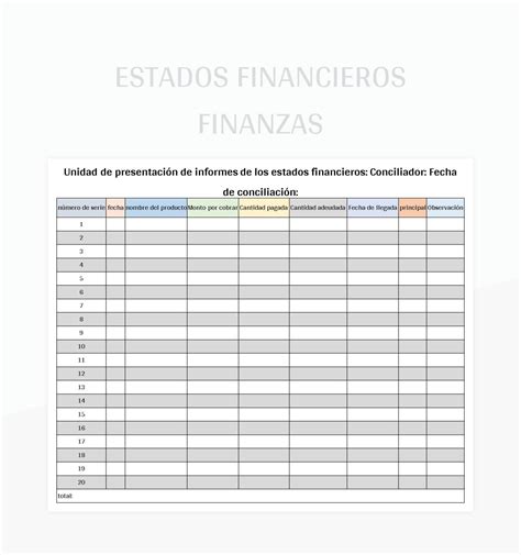 Plantilla De Formato Excel Estado Financiero Empresa Estado De Resultados Financieros Y Hoja De