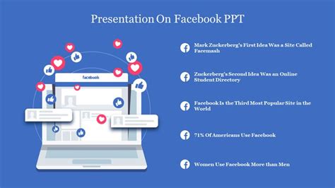 Presentation On Facebook Ppt Template And Google Slides Ppt