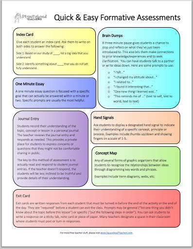 Beautiful Visual Featuring 7 Ways To Do Formative Assessments In Class