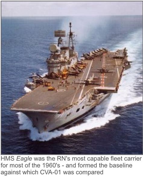 Royal Navy Aircraft Carriers Navy Carriers British Aircraft