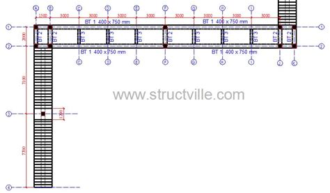 Analysis And Design Of Pedestrian Bridge Using Staad Pro Structville