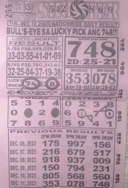 Picaso Guide For Today Stl D Lotto Swertres Hearing December