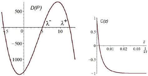 Pdf Prescribing The Mixed Scalar Curvature Of A Foliated Riemann