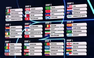 Quais Países Vão Participar Da Copa Do Mundo De 2026 - 9