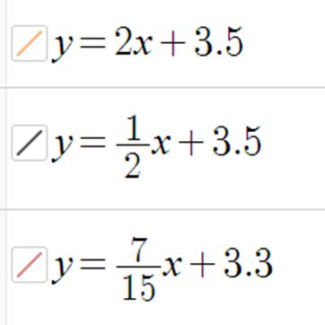 Nathan Kraft's Blog: Using Desmos for Scatter Plots