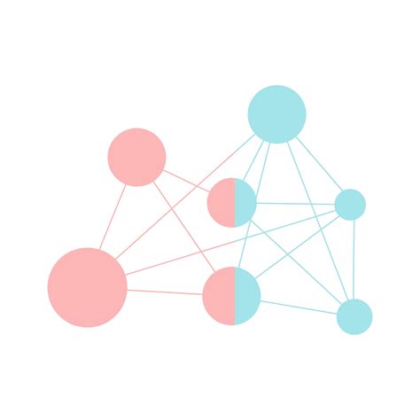 Pemdas Easy With Parenthesis And Exponents Brainstreamhelp