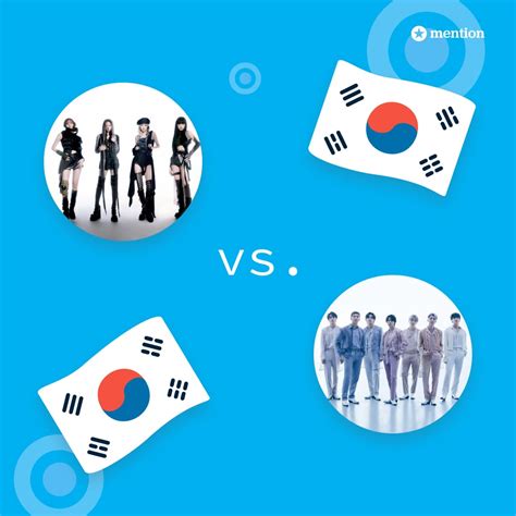 Blackpink vs. BTS | Mention