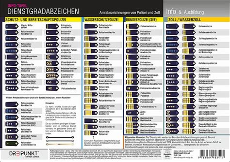 Dienstgradabzeichen Info Tafel von Schulze Media GmbH bei bücher de