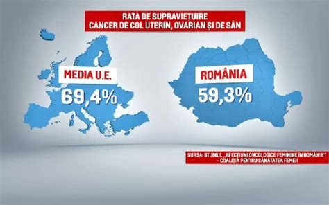 Romania Pe Primul Loc In Europa La Numarul De Decese Provocate De